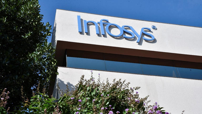 In just one year, over 67000 jobs gone at Infosys, TCS, Wipro and Tech Mahindra